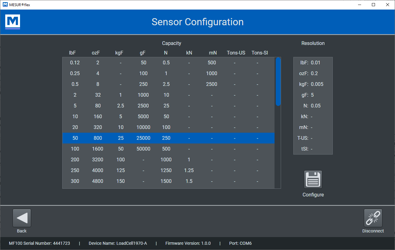 Capacity selection