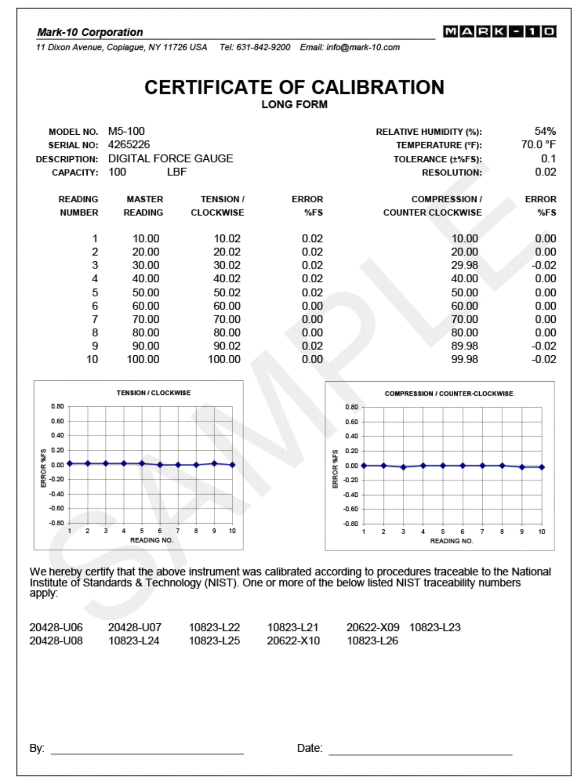CERT-WITHDATA_750x1000-