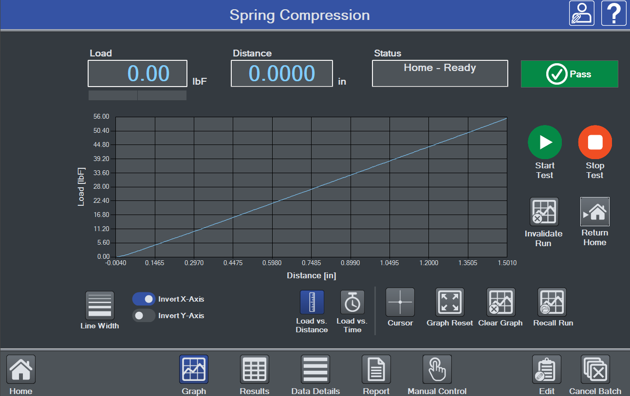 Mark-10 spring measurement system